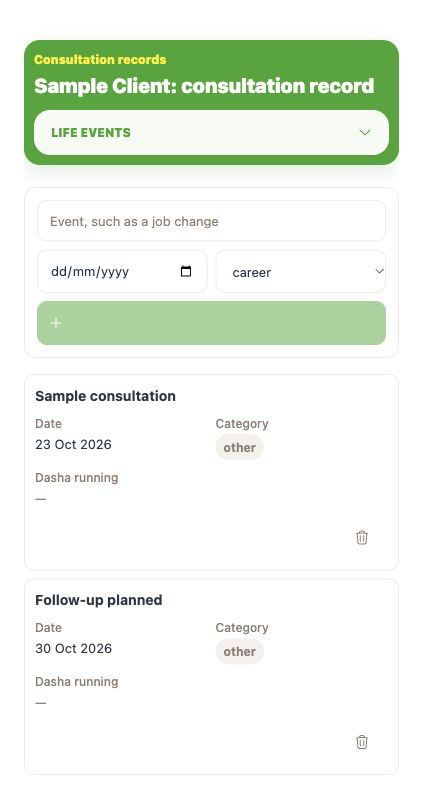 Actual Bodhlok consultation records with sample data