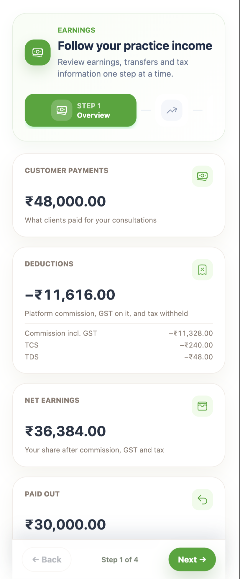 Actual Bodhlok earnings screen with sample data